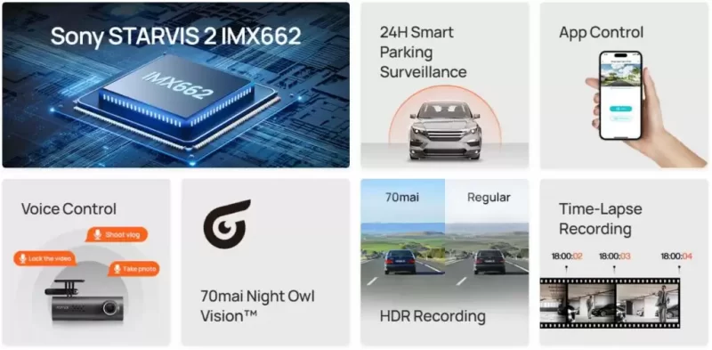 Camera Hành trình 70mai Dash Cam M200